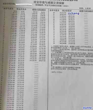 平安哪里看逾期记录最快，想知道逾期记录在哪里查最快？答案在这里！