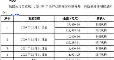 光大逾期两年说到当地法院：已逾期，或将面临法律诉讼