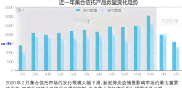 光大分期逾期一天会有什么结果？逾期了还能申请分期吗？