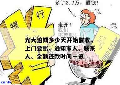 光大逾期多久会上门？会作用家人吗？