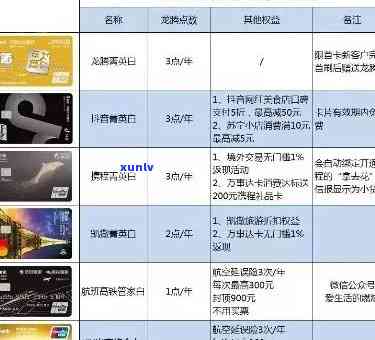 光大信用逾期卡利息-光大信用逾期卡利息多少