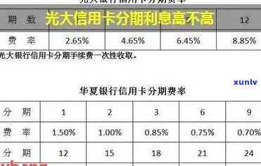 光大信用逾期卡利息-光大信用逾期卡利息多少