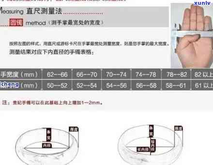 7cm戴多大玉镯，如何选择适合手腕的7厘米玉镯？