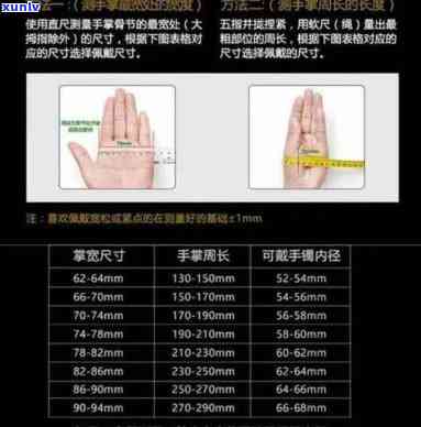 7cm戴多大玉镯，如何选择适合手腕的7厘米玉镯？