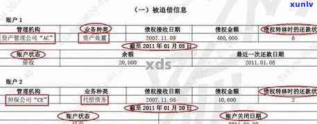 平安新一贷逾期5天已经有罚息了有作用吗，逾期5天已有罚息，平安新一贷新一贷是不是会作用您的记录？