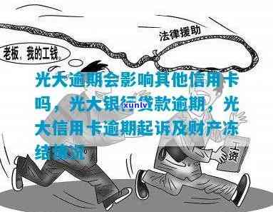 光大贷款逾期被起诉-光大贷款逾期被起诉,能协调吗