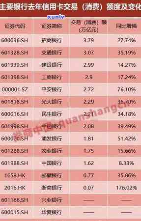 光大分期逾期一天怕不怕？全解析光大分期花逾期与银行逾期后的解决方法