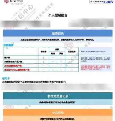 光大逾期10天,上吗，光大信用卡逾期10天会否作用记录？