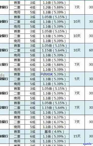 光大逾期利息计算：具体金额及天数作用因素解析