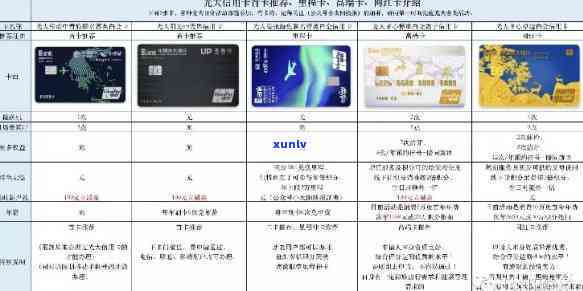 光大信誉卡多次逾期是不是会作用信用？解决方案探讨