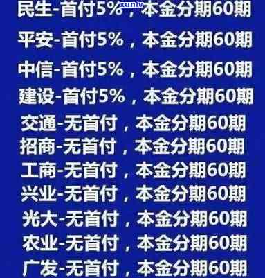 民生逾期两个月，第三期即将到期，能否协商解决?