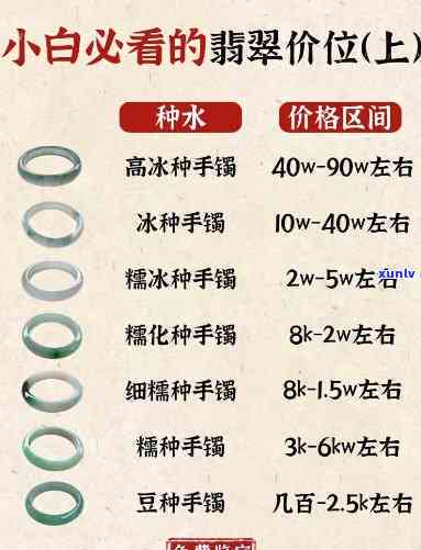 10元绿翡翠中奖表格，揭示10元绿翡翠中奖的秘密：一张不可错过的表格！