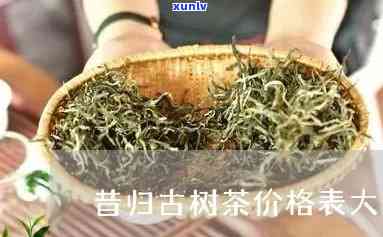 临沧昔归古树茶价格-临沧昔归古树茶价格查询