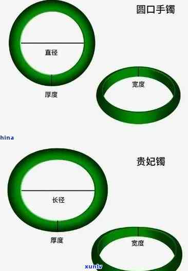 石头料翡翠手镯怎样的，如何辨别优质的石头料翡翠手镯？全面解析选购技巧！