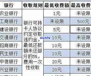 光大逾期违约怎么收费，解析光大逾期违约的收费方式及影响