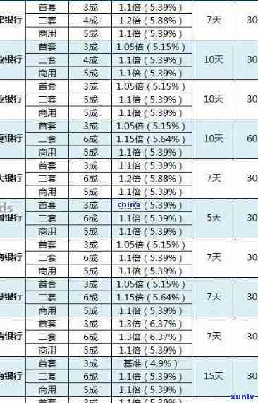 光大逾期利息计算，计算光大银行逾期利息的详细步骤与 *** 