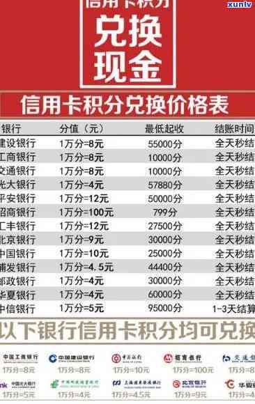 光大逾期客户层封闭-光大客户层封闭状态不能分期