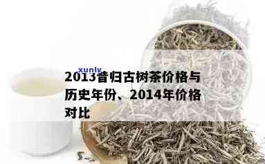 2013昔归古树茶-2013昔归古树茶价格