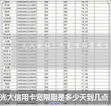 光大的准贷记卡逾期-光大贷款逾期