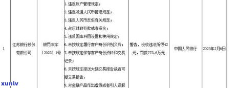 中信银行卡逾期六天怎么办，中信银行卡逾期六天：怎样解决和避免进一步的罚款？