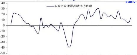 昔归古树茶2009年价格，2009年昔归古树茶市场价格分析与趋势预测