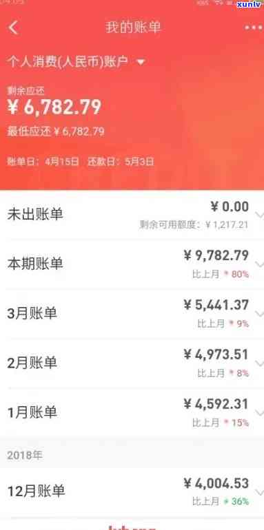 华银行逾期2000块钱，华银行：逾期2000元的结果