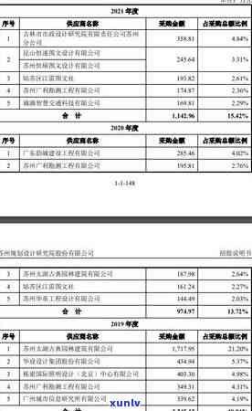 华银行逾期200-华银行逾期2000块钱