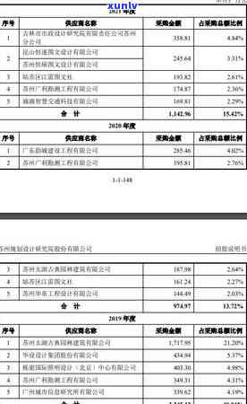 华银行逾期200-华银行逾期2000块钱