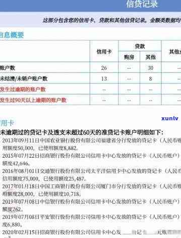 普洱茶茶化石功效与作用及禁忌：详解其神奇的保健效果