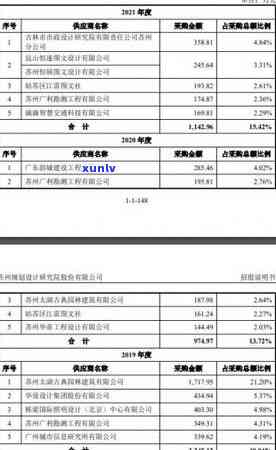 翡翠马鞍戒面厚度一般多少，珠宝知识分享：翡翠马鞍戒面的厚度标准是多少？