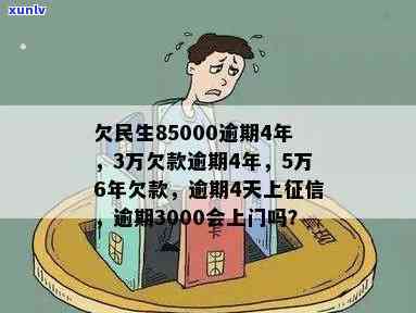 欠民生85000逾期4年，逾期四年，民生银行85000元债务仍未偿还