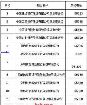 民生银行逾期停卡必须把当月账单也停了吗，民生银行逾期停卡，需要同时停止当月账单吗？