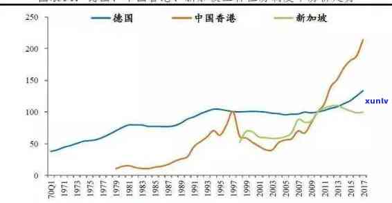 三青翡翠价格走势：实时图表与深度分析