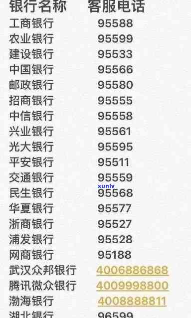 花石镇民生银行逾期  ，急需解决：花石镇民生银行贷款逾期，求助  公布！