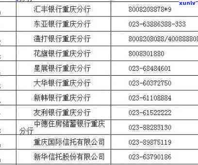 花石镇民生银行逾期  ，急需解决：花石镇民生银行贷款逾期，求助  公布！