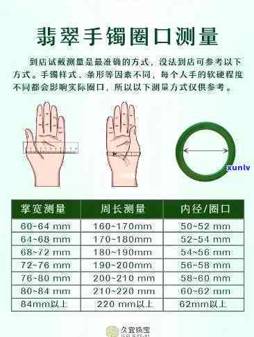 翡翠手镯圈口和其它手镯是一样的吗，翡翠手镯的圈口与其他手镯相同吗？