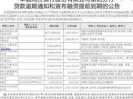 华融湘江闪贷逾期了-华融湘江闪贷逾期了怎么办