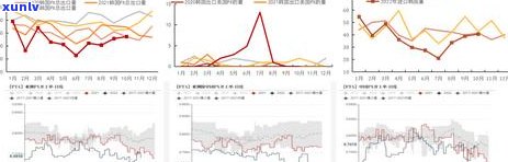 海关年报逾期。长沙-海关年报逾期.长沙哪里办理