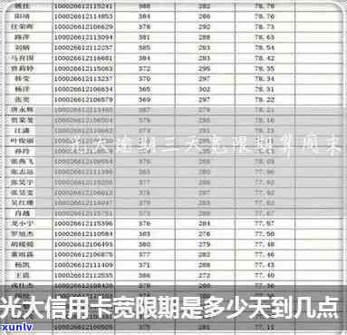 光大超龄逾期申请表-光大逾期了