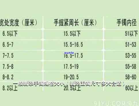 玉镯宽11毫米：比较不同尺寸的玉镯宽度