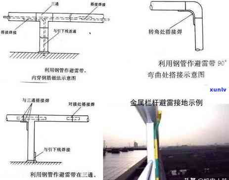 1mm的翡翠挂件是不是太薄了呢，1mm厚度的翡翠挂件是否过于薄弱？