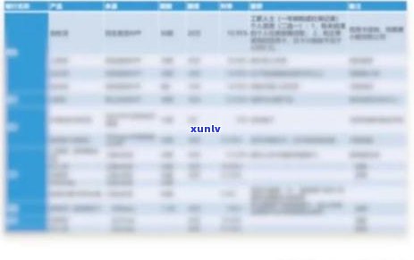 光大逾期后,还了更低但是银行请求我还全额，光大银行逾期还款：还了更低额却被告知需偿还全额？