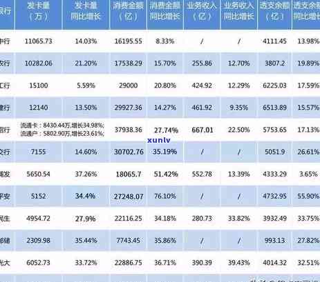 光大银行逾期多久会进入系统？作用你信用记录的关键日期