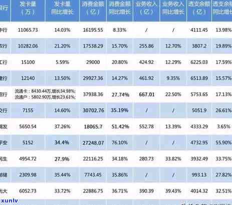 光大银行逾期多久会进入系统？作用你信用记录的关键日期