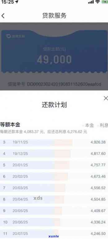 光大乐金逾期2天  打  需要全额还款，光大乐金逾期两天，  请求全额还款