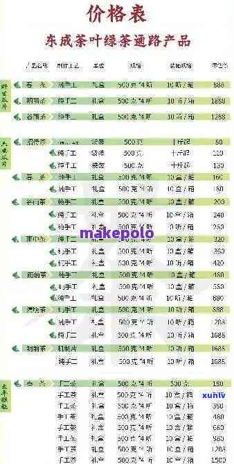 茶叶报价表怎么 *** -茶叶报价表怎么 *** 的
