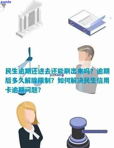 民生逾期多久立案，民生逾期多久会立案？——关注贷款疑问的关键时间节点