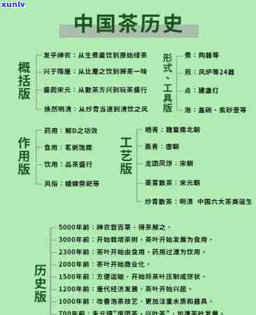 信用卡逾期还款后多久会影响个人？如何解决信用问题并恢复信用评级？