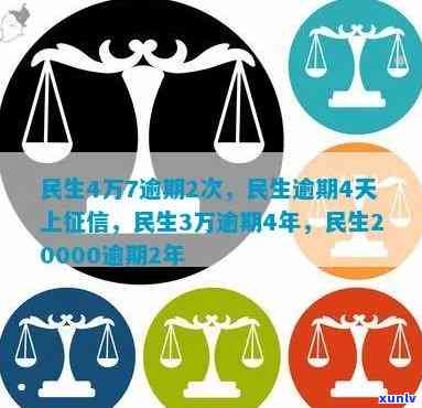 民生20000逾期2年，逾期两年，民生20000元贷款的困扰与解决方案