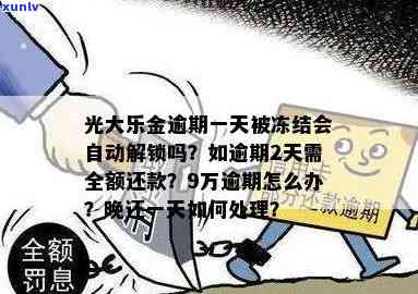 光大乐金逾期一天被冻结是不是会自动解锁？逾期两天需全额还款，  来电询问